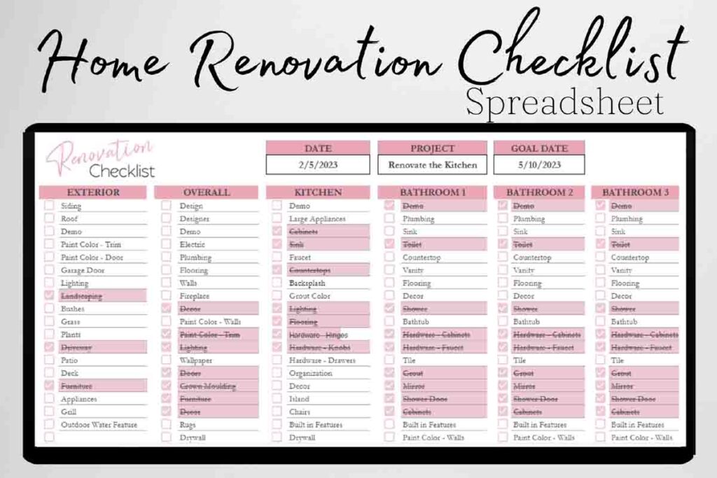 home renovation checklist step by step planning guide